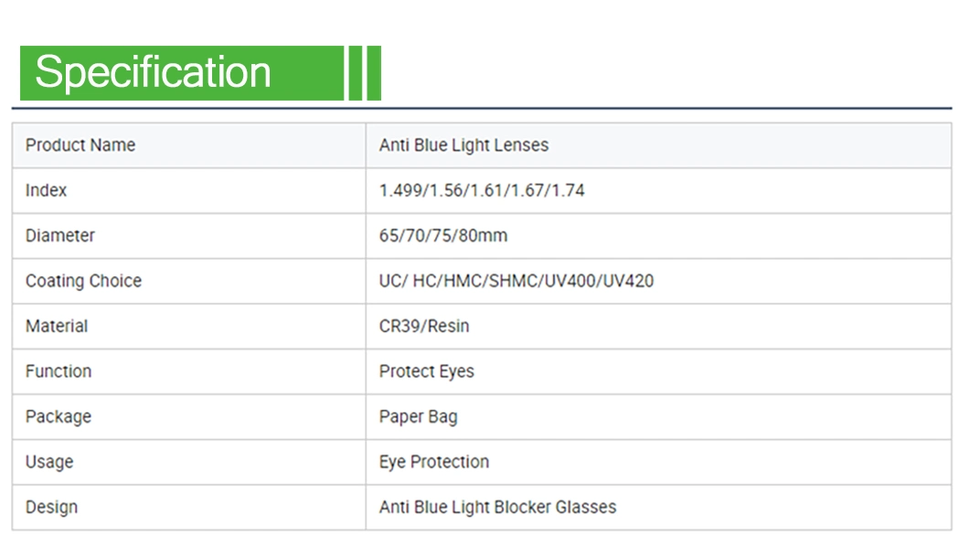 1.56 Blue Block Hmc Optical Lens